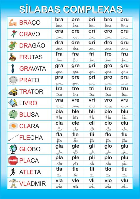 wordwall alfabetização silabas complexas,wordwall leitura silabas complexas